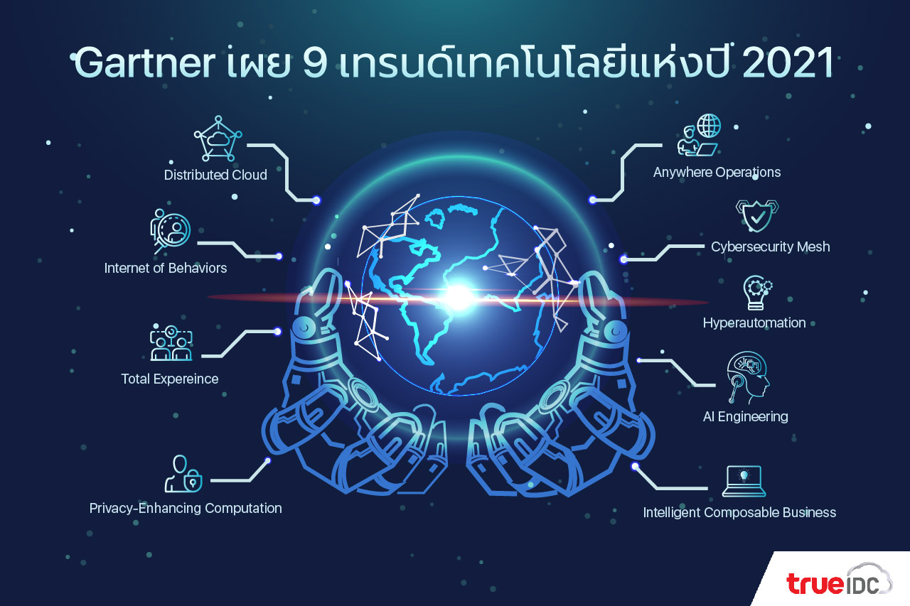 ﻿Gartner เผย 9 เทรนด์เทคโนโลยีแห่งอนาคตปี 2021